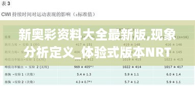 新奥彩资料大全最新版,现象分析定义_体验式版本NRT10.641