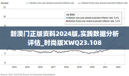 新澳门正版资料2024版,实践数据分析评估_时尚版XWQ23.108