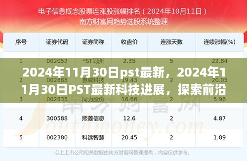 2024年11月30日PST最新科技进展，探索前沿科技与未来趋势展望