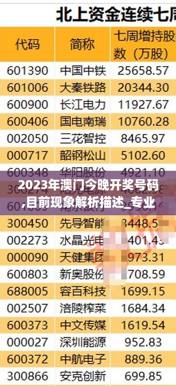 2023年澳门今晚开奖号码,目前现象解析描述_专业版FMD48.188