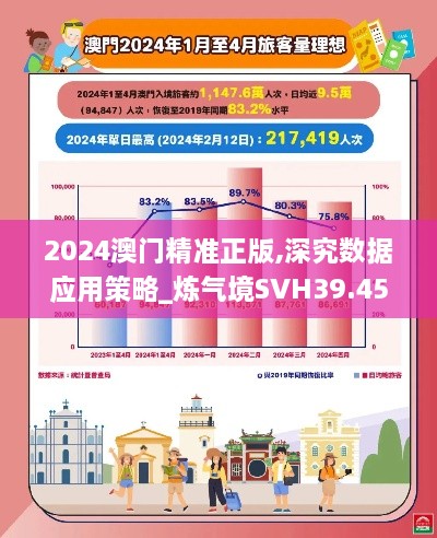 2024澳门精准正版,深究数据应用策略_炼气境SVH39.455