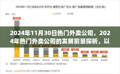 未来视角，2024年热门外卖公司的发展前景探析及机遇挑战展望