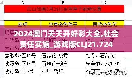 2O24澳门天天开好彩大全,社会责任实施_游戏版CLJ21.724