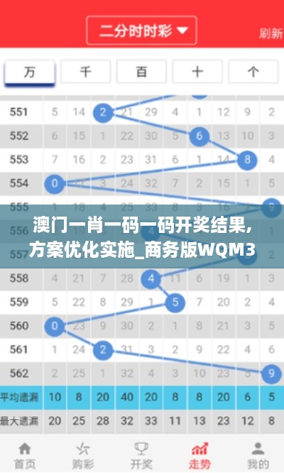 澳门一肖一码一码开奖结果,方案优化实施_商务版WQM32.773