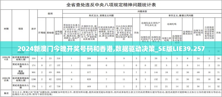 2024新澳门今晚开奖号码和香港,数据驱动决策_SE版LIE39.257