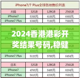 2024香港港彩开奖结果号码,稳健设计策略_互动版XZE32.563