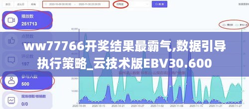 ww77766开奖结果最霸气,数据引导执行策略_云技术版EBV30.600