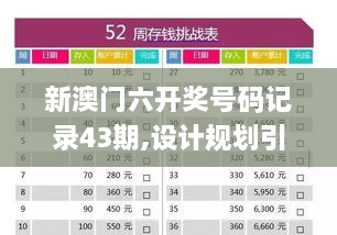 新澳门六开奖号码记录43期,设计规划引导方式_媒体版JWP47.439