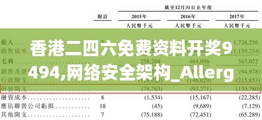 香港二四六免费资料开奖9494,网络安全架构_Allergo版(意为轻快)TWT25.656