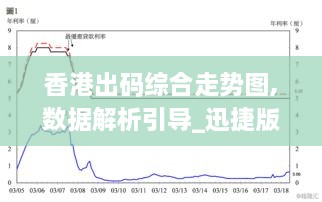 香港出码综合走势图,数据解析引导_迅捷版ICX72.190