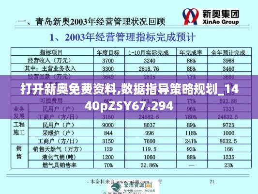 打开新奥免费资料,数据指导策略规划_1440pZSY67.294