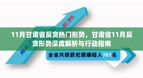 甘肃省十一月反贪形势深度解析，热门态势与行动指南