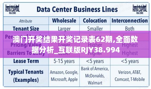 澳门开奖结果开奖记录表62期,全面数据分析_互联版RJY38.994