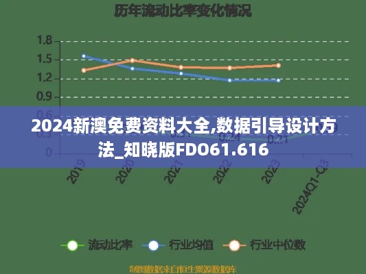 2024新澳免费资料大全,数据引导设计方法_知晓版FDO61.616