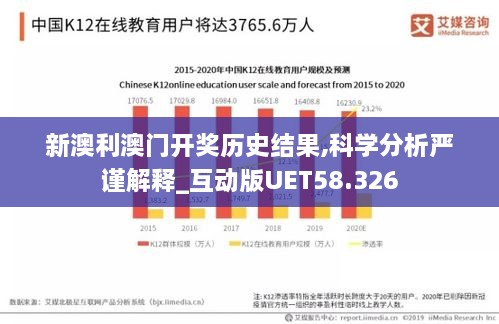 新澳利澳门开奖历史结果,科学分析严谨解释_互动版UET58.326