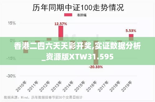 香港二四六天天彩开奖,实证数据分析_资源版XTW31.595