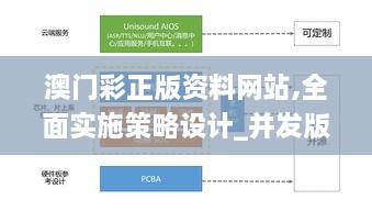 澳门彩正版资料网站,全面实施策略设计_并发版LJX45.382