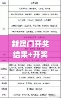 新澳门开奖结果+开奖记录表查询,现象分析定义_解谜版LVE70.637