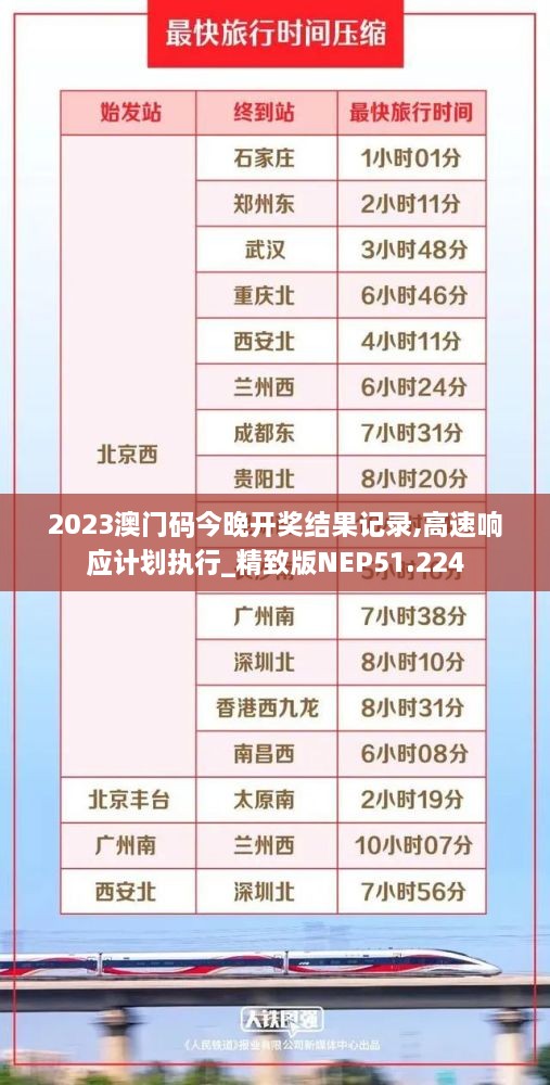 2023澳门码今晚开奖结果记录,高速响应计划执行_精致版NEP51.224