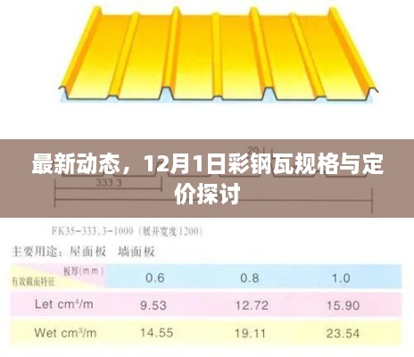 彩钢瓦最新规格与定价探讨动态（12月1日更新）