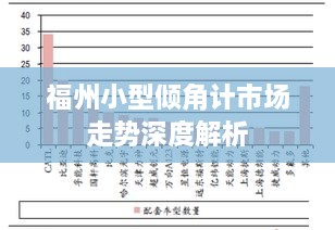 福州小型倾角计市场走势深度解析