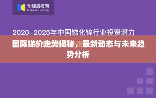 国际锑价走势揭秘，最新动态与未来趋势分析