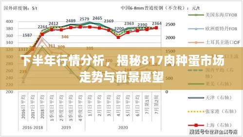 草草收兵 第2页