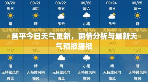 昌平今日天气更新，雨情分析与最新天气预报播报