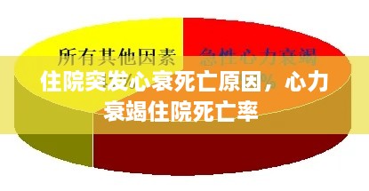 住院突发心衰死亡原因，心力衰竭住院死亡率 