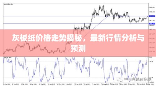 灰板纸价格走势揭秘，最新行情分析与预测