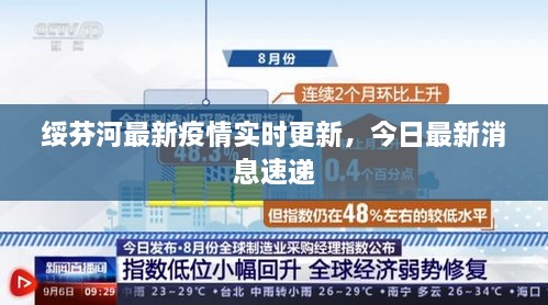 绥芬河最新疫情实时更新，今日最新消息速递