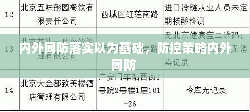 内外同防落实以为基础，防控策略内外同防 